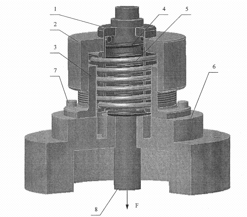 Device for unloading and buffering pull force