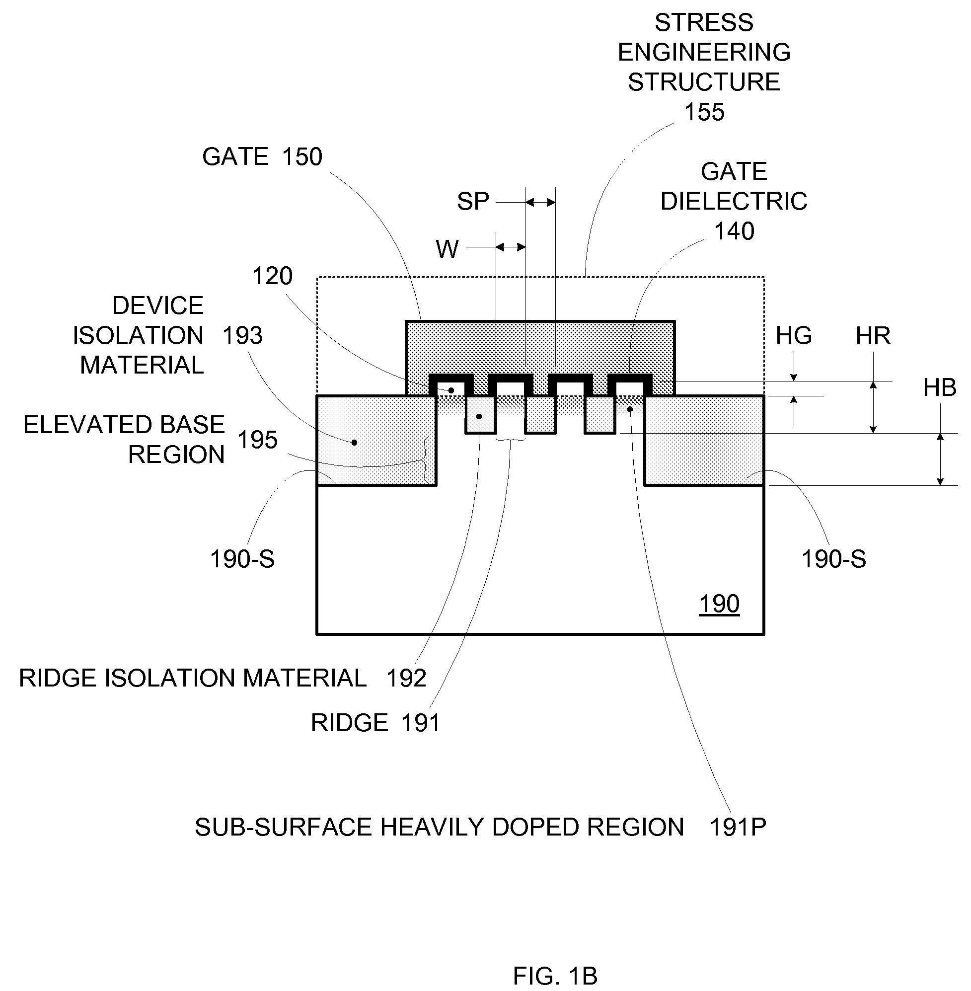 Enhanced segmented channel MOS transistor with high-permittivity dielectric isolation material