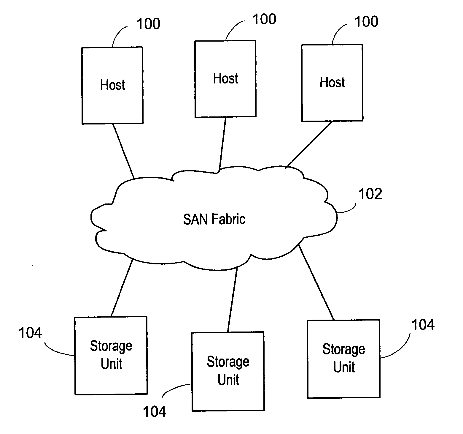 Automated deployment of operating system and data space to a server