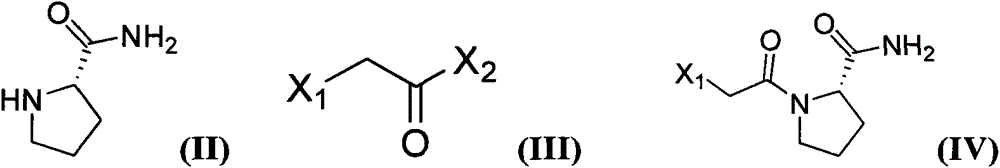 Method for preparing substituted (S)-pyrrolidine-2-formonitrile and vildagliptin