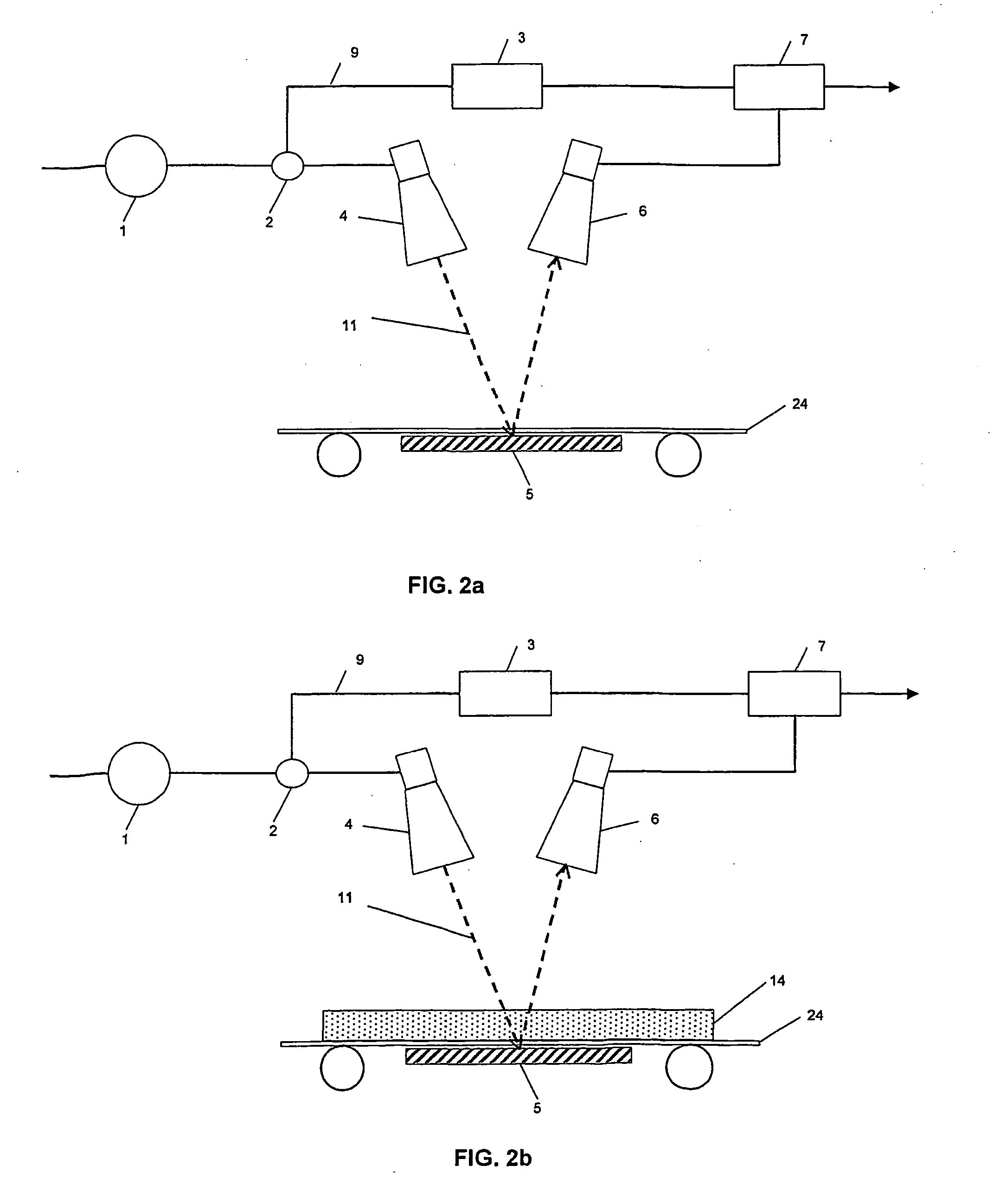 Apparatus and method for microwave determination of least one physical parameter of a substance