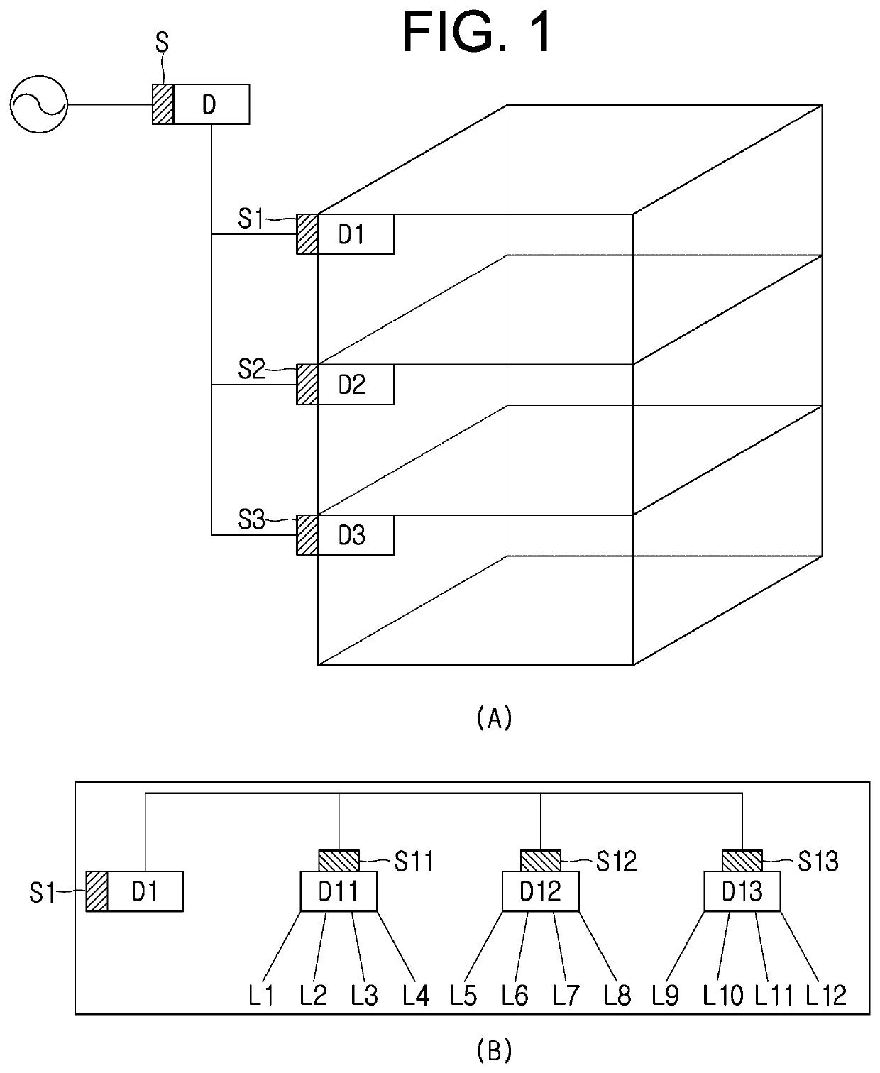 Virtualization structure for power/power amount metering and power quality analyzing apparatus, and method for acquiring, transmitting and processing meter data using same