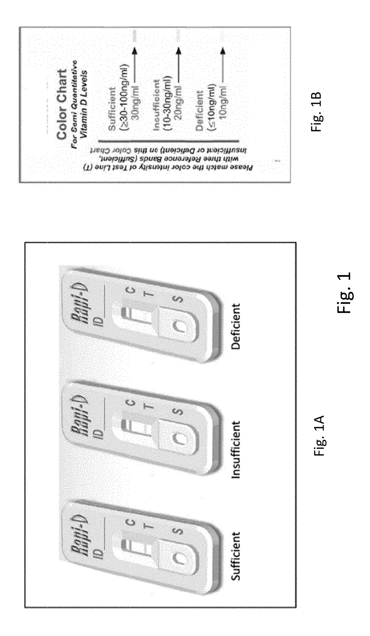 Device for Detection  of Vitamin D Metabolites