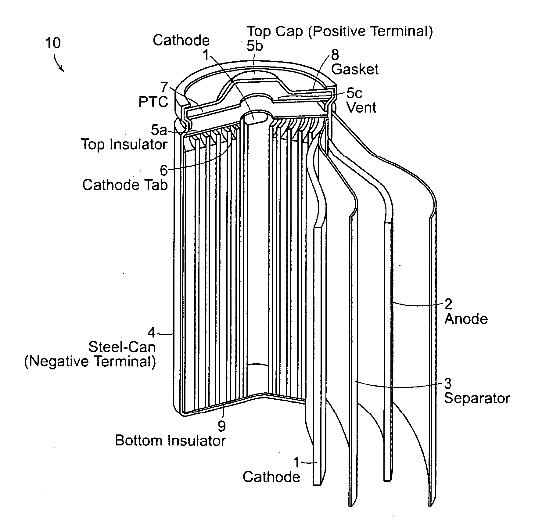 Lithium-Ion secondary battery