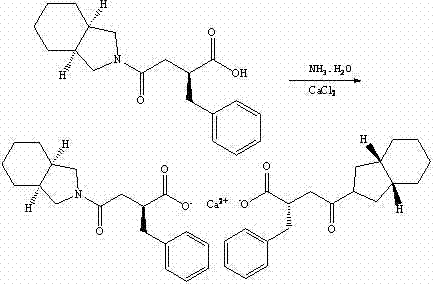 Preparation method of mitiglinide calcium