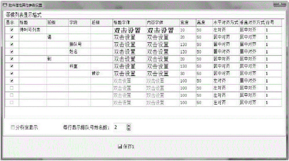 Graphical interface generating and displaying method of medical number calling system