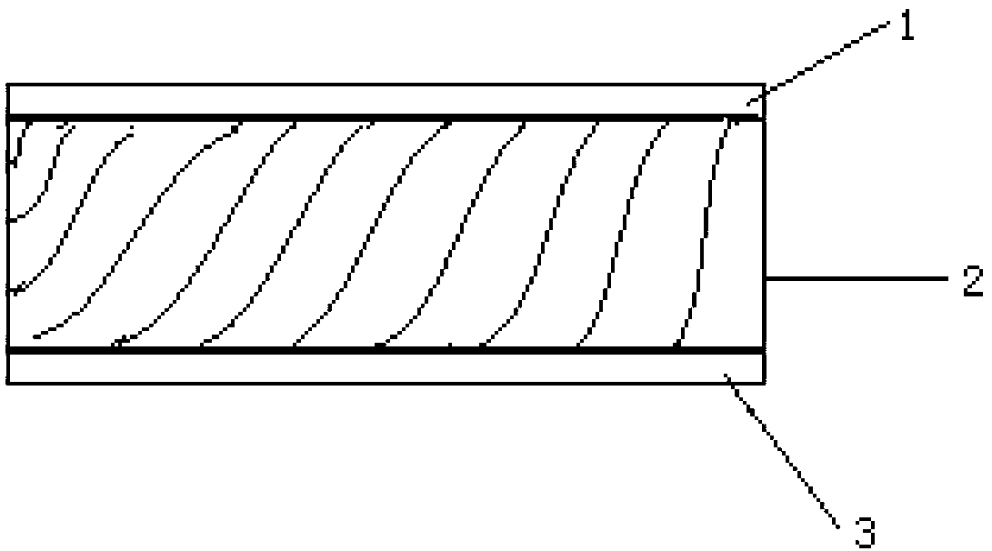 Healthcare natural fiber bed core and preparation method thereof