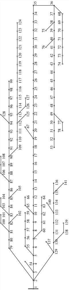 Double-layer voltage regulation method for power distribution network