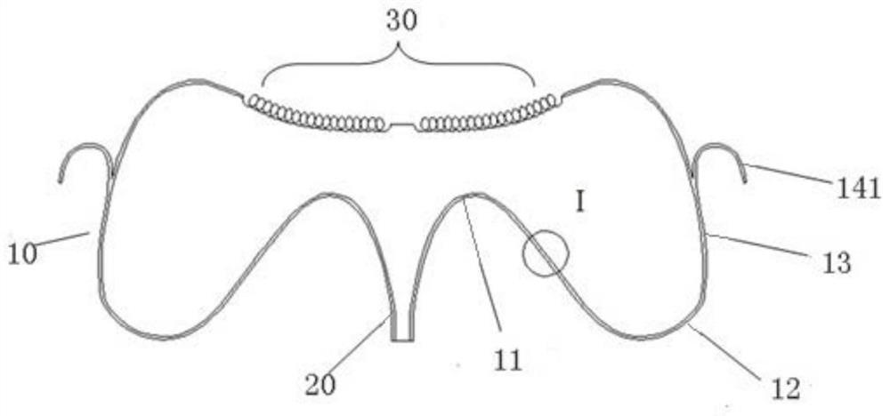 Cavity self-adaption device