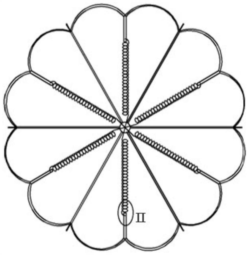 Cavity self-adaption device