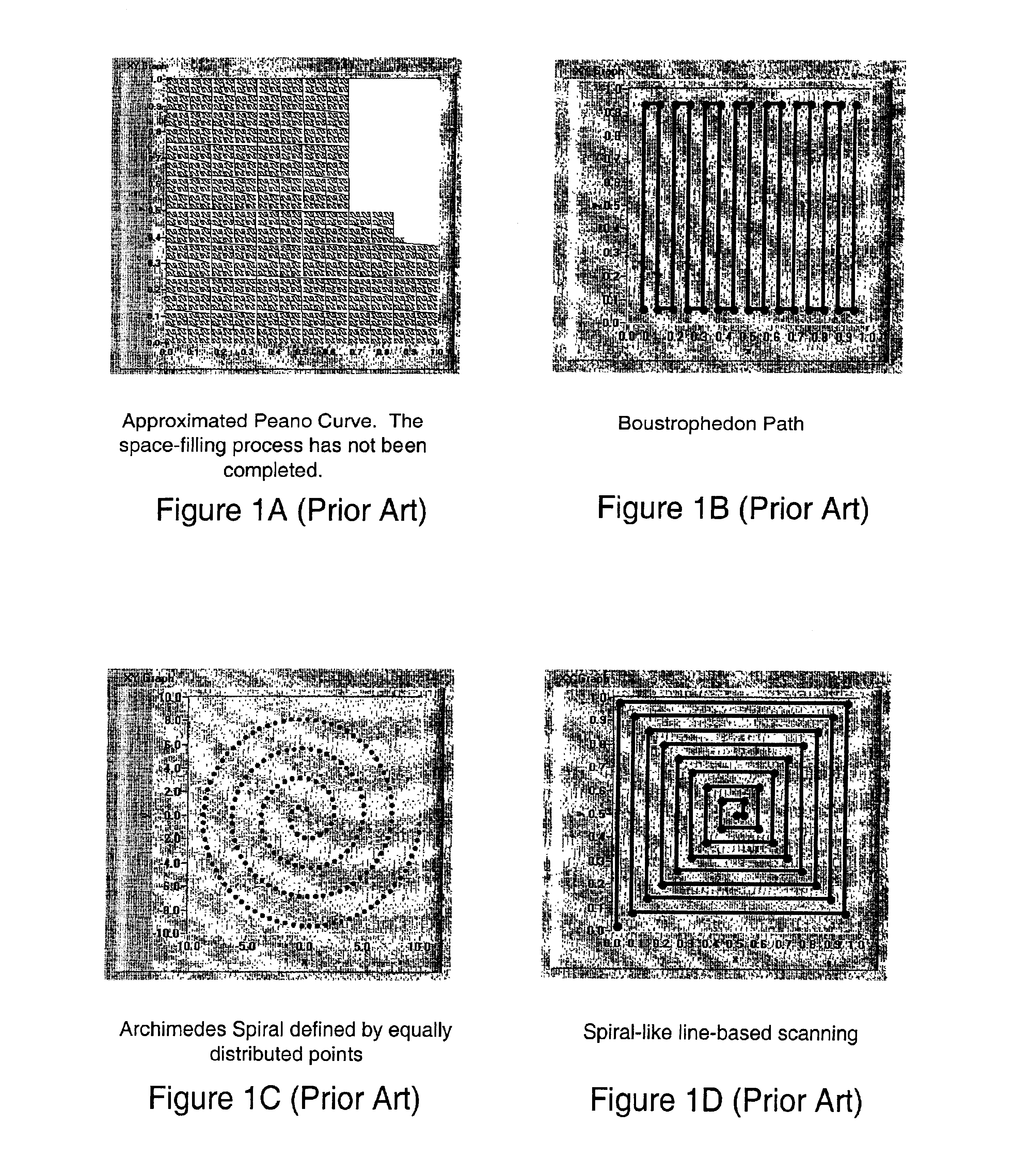 System and method for scanning a region using a low discrepancy curve