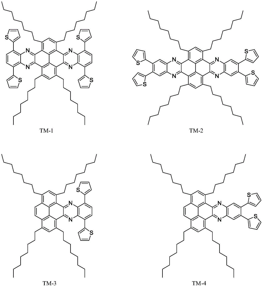 Thiophene polycyclic organic semiconductor material synthesis based on pyrene