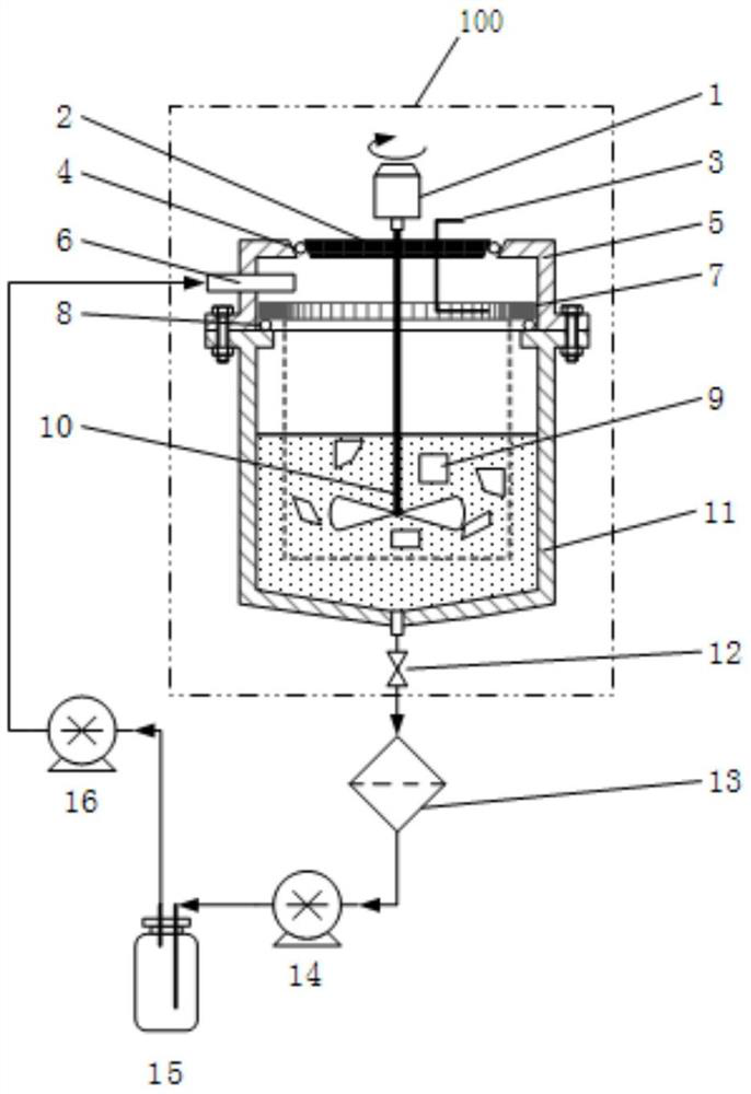 Method, device and system for separating and extracting particulate matter from filter substrate