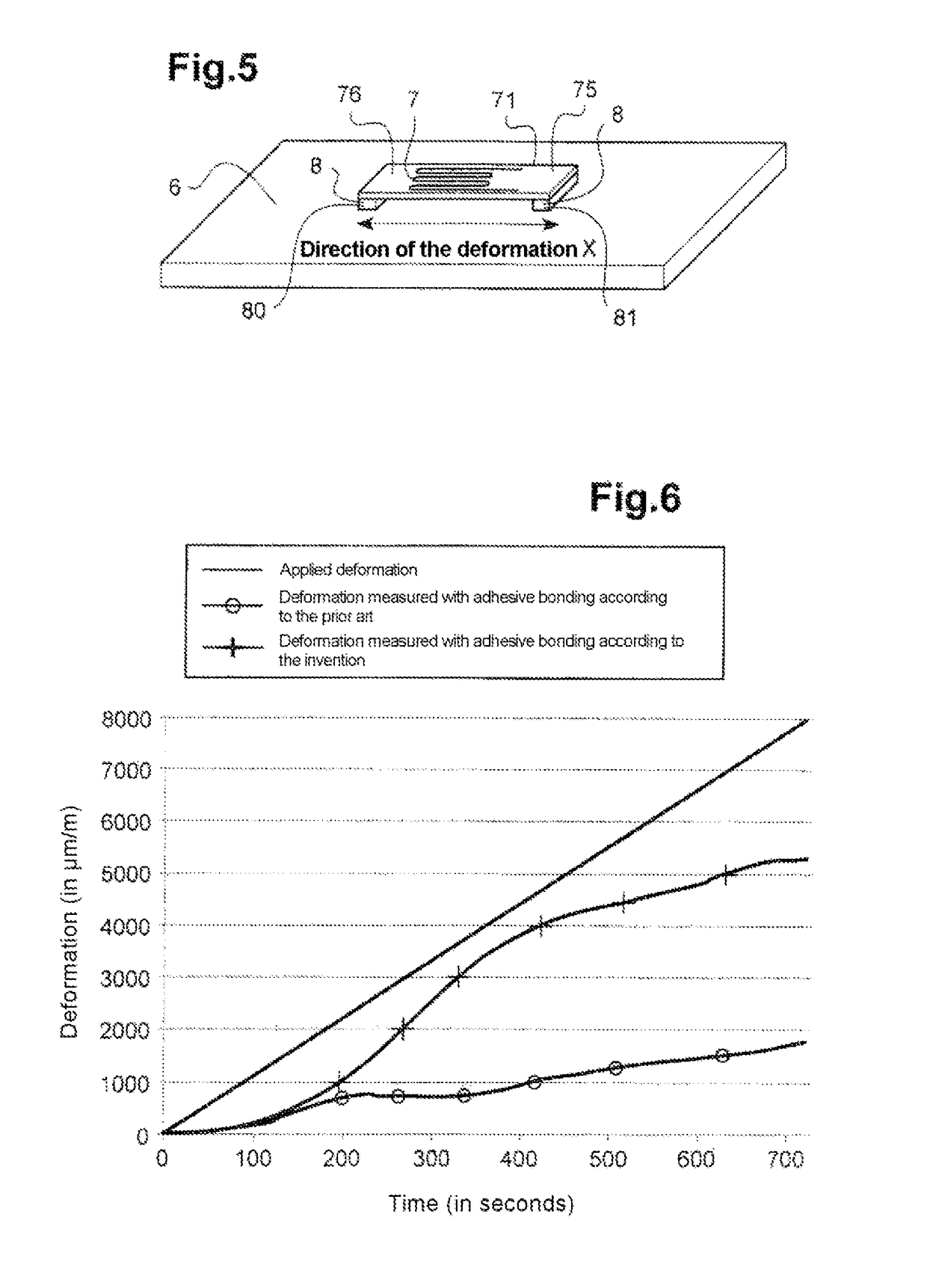 Flexible structure with strain gauge, application to electrochemical lithium-ion batteries in a flexible packaging