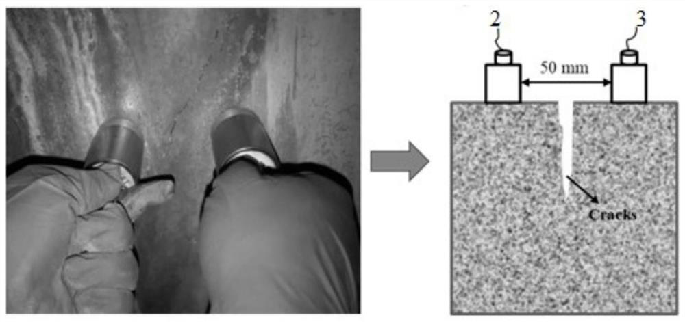 Monitoring and repairing characterization method for self-repairing concrete engineering crack