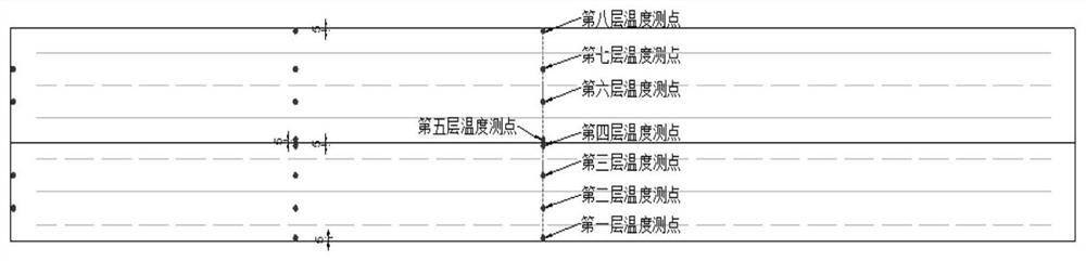 Mass concrete monitoring method and system
