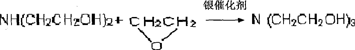 Method for synthesizing monoethanolamine