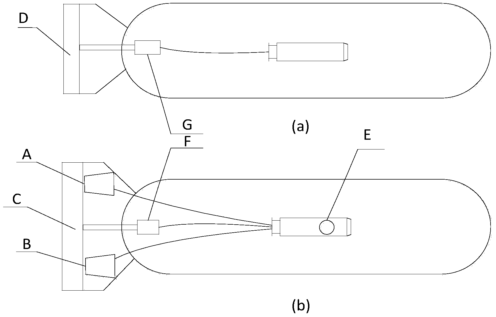 Behavior based UUV (unmanned underwater vehicle) propulsion operating system exception identification method