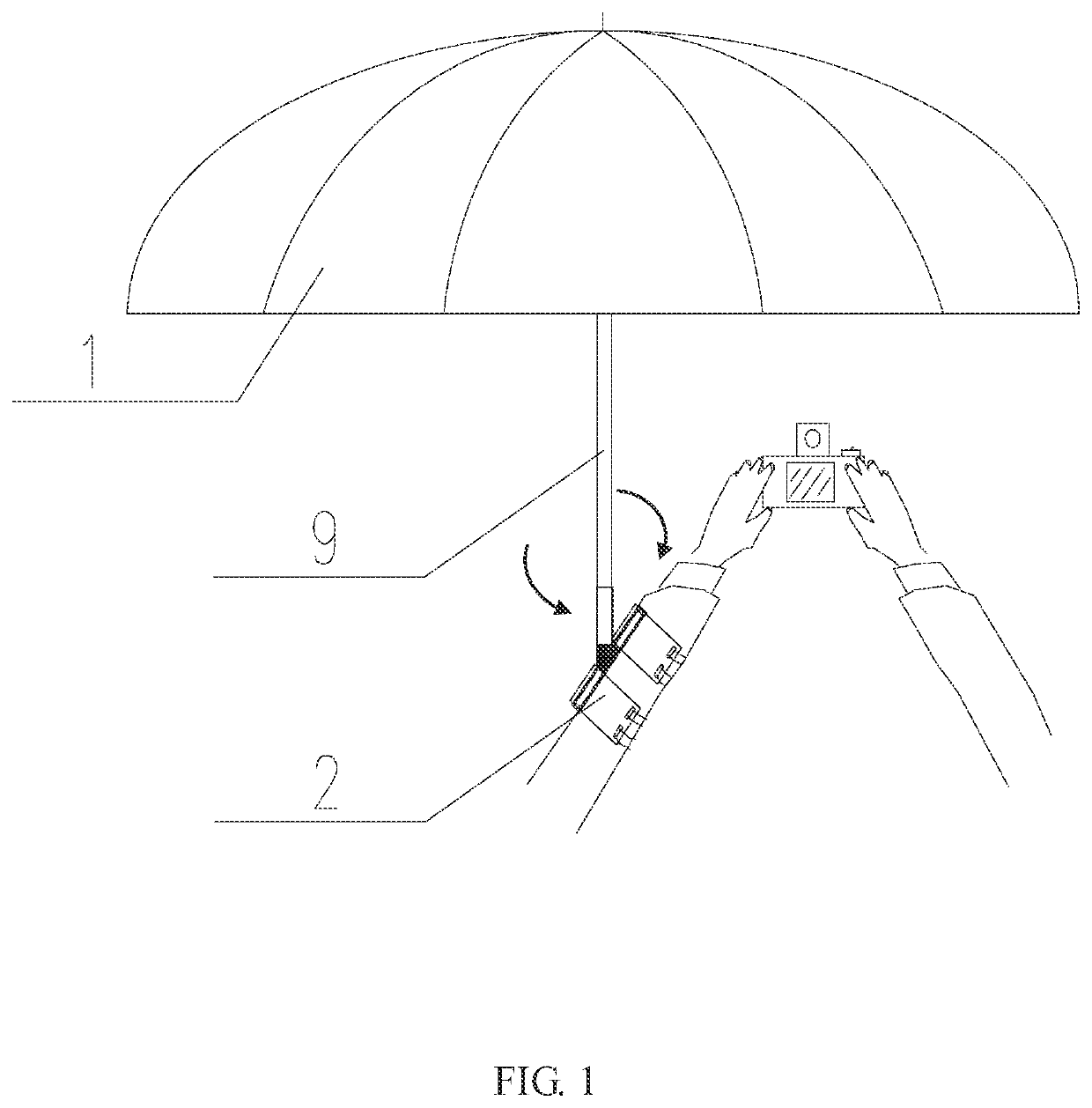 Arm-held umbrella