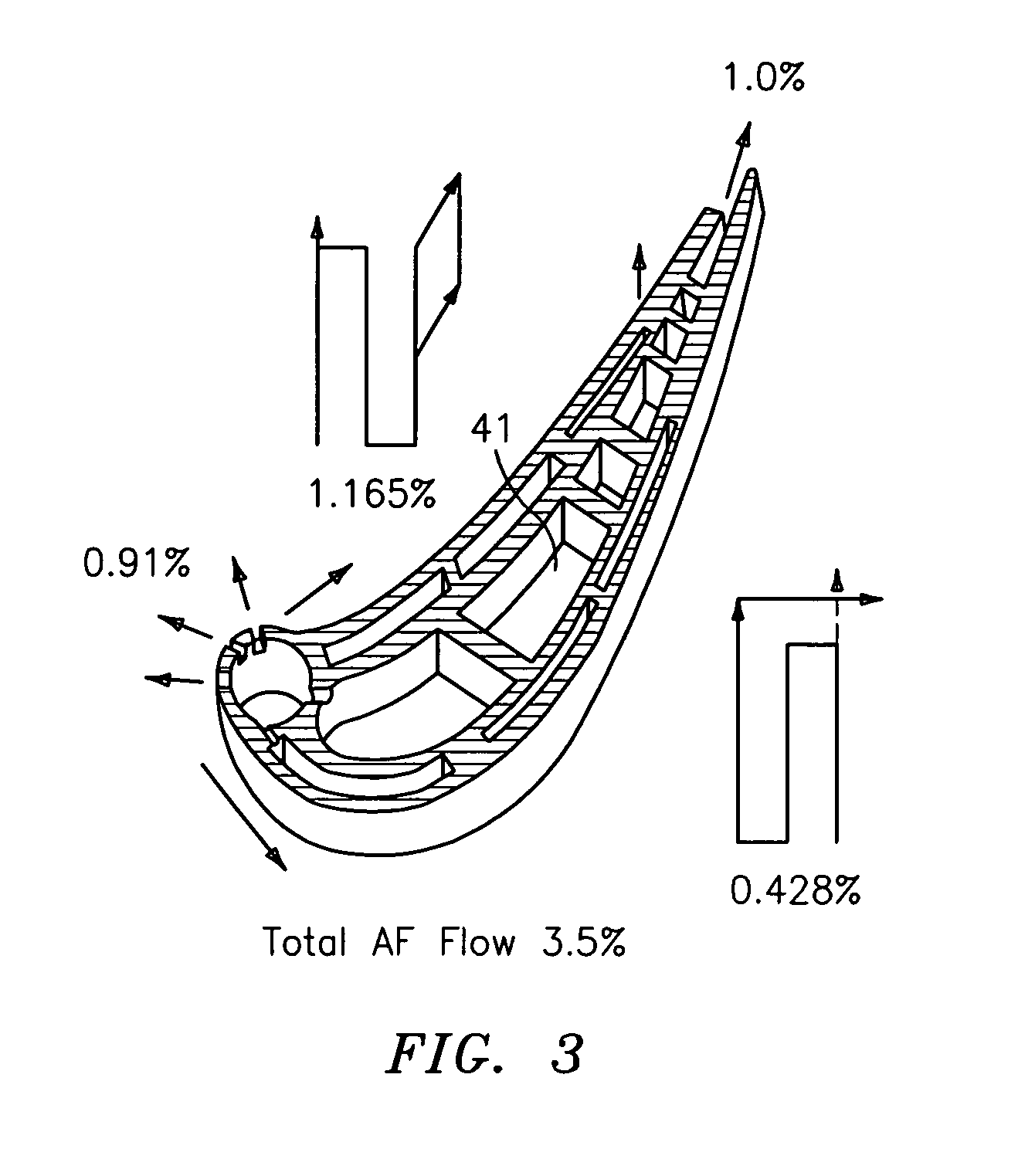 High aspect ratio blade main core modifications for peripheral serpentine microcircuits