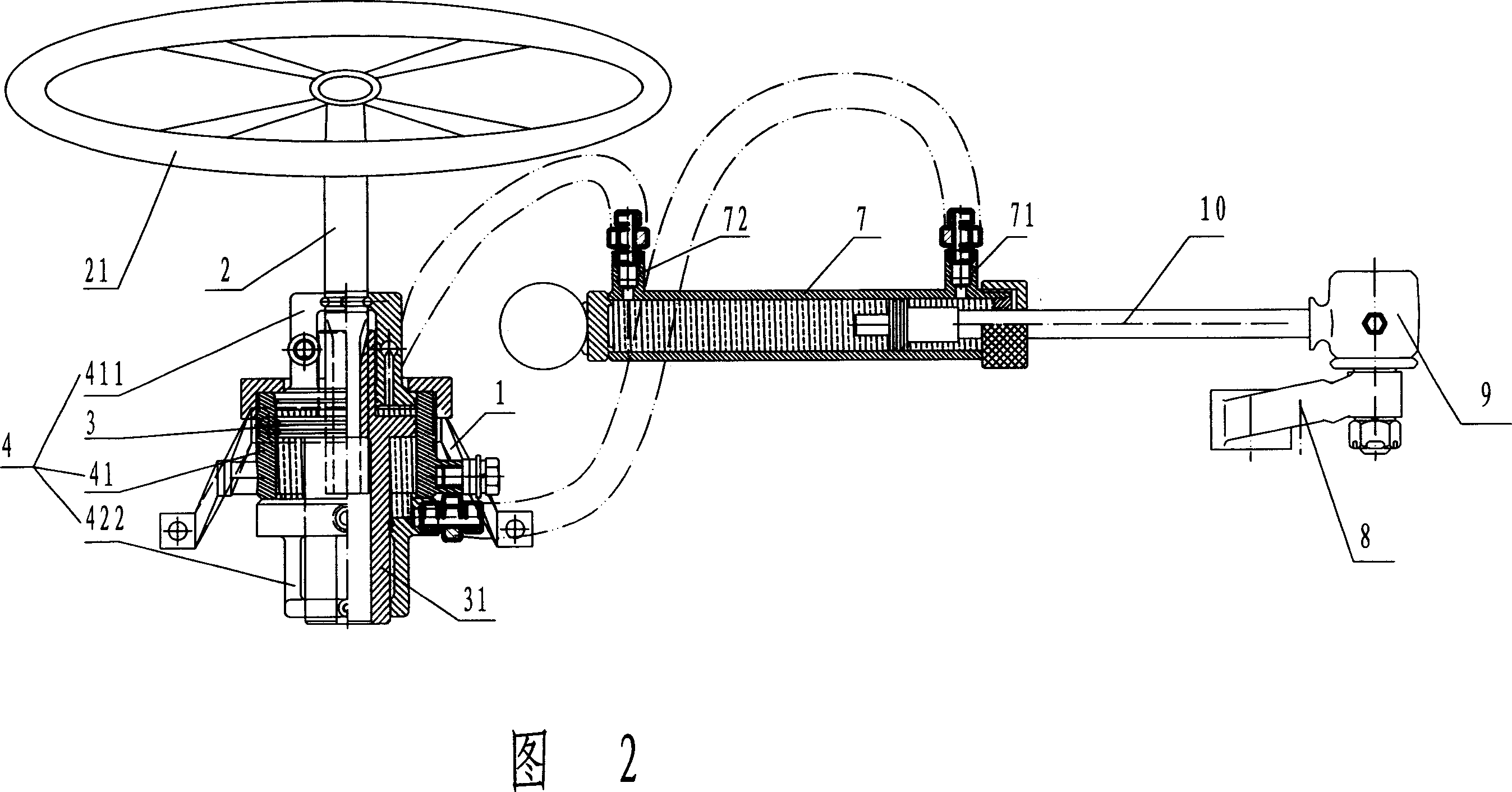 Hydraulic directio machine