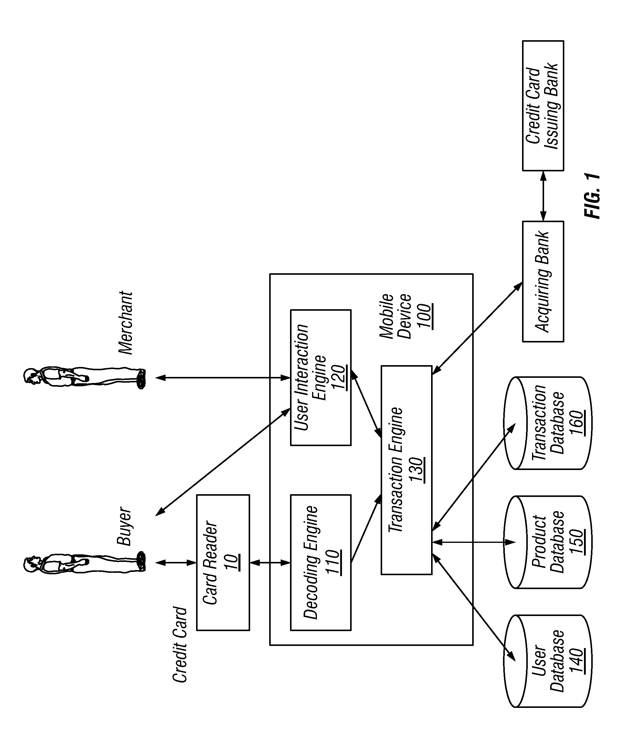 Method of transmitting information from efficient communication protocol card readers to mobile devices