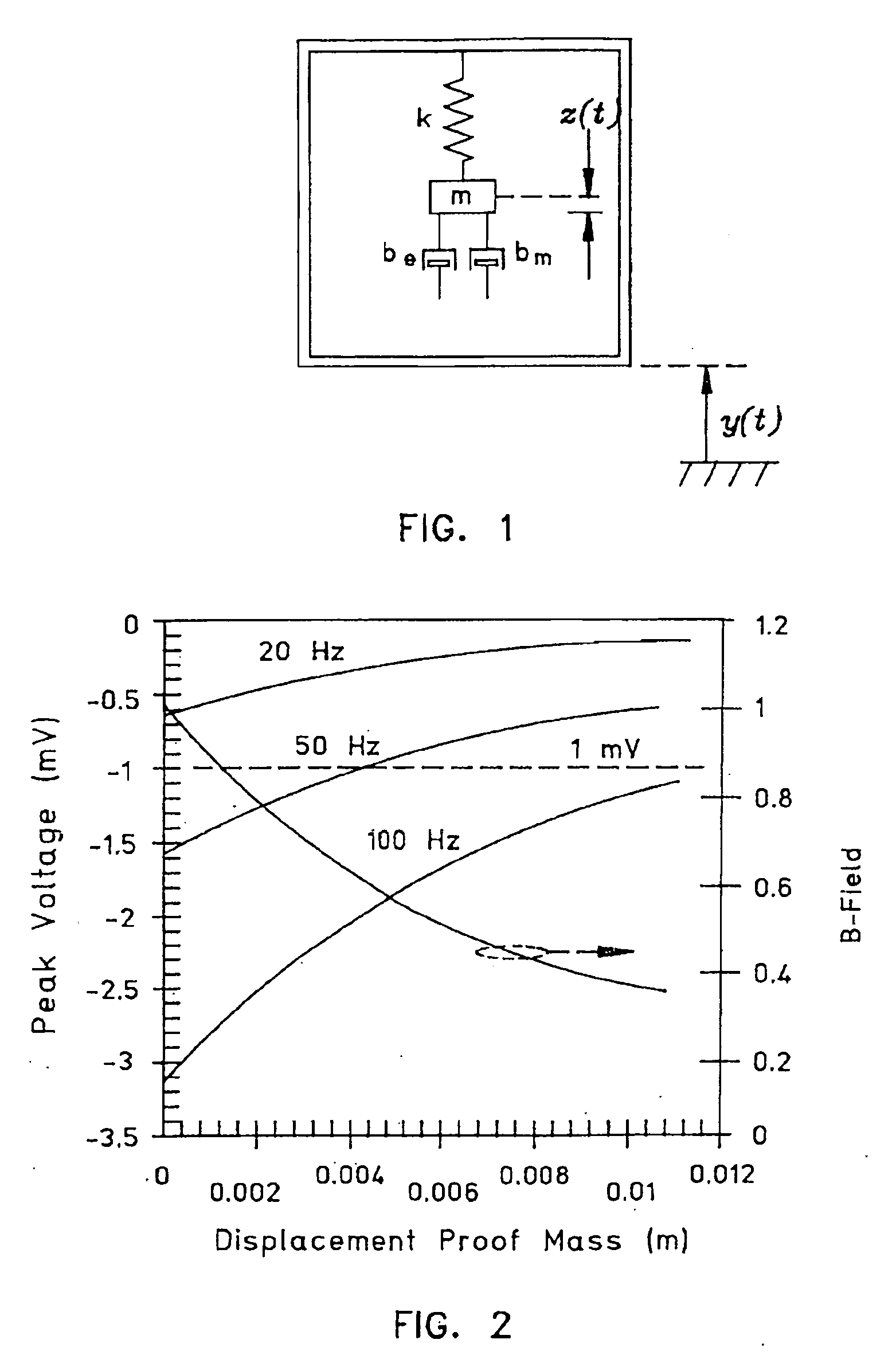 Appartus for Generating Power Responsive to Mechanical Vibration
