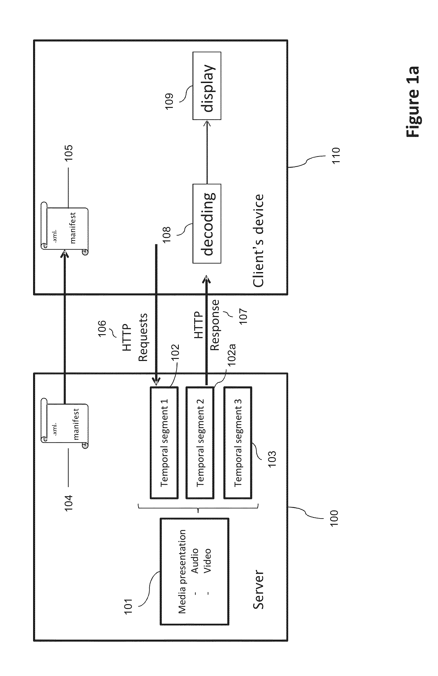 Method and corresponding device for streaming video data