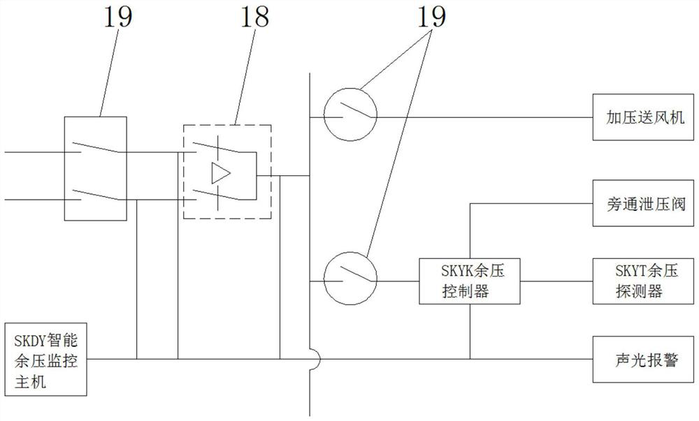 Excess pressure controller capable of automatically stopping alarm function
