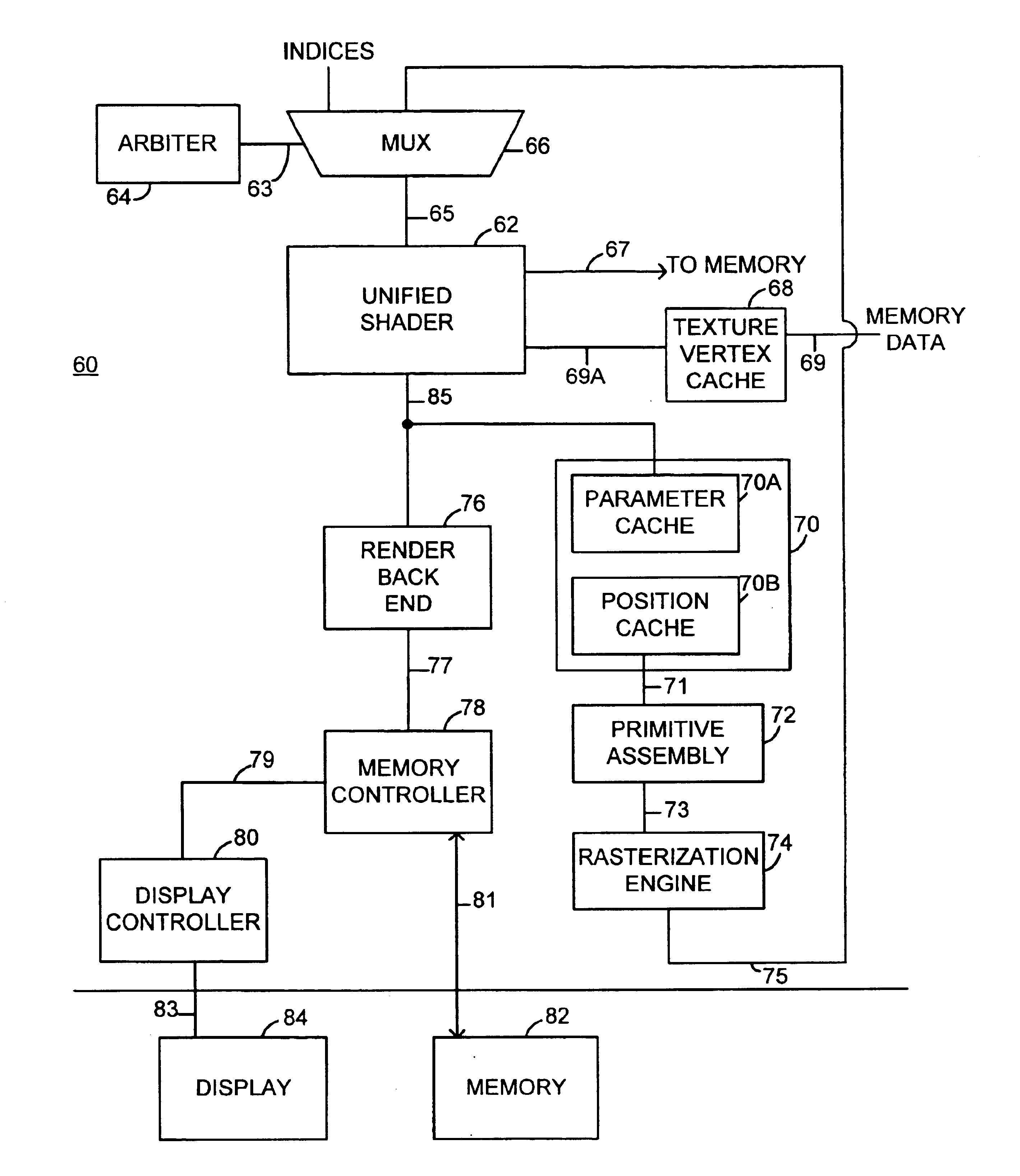 Graphics processing architecture employing a unified shader