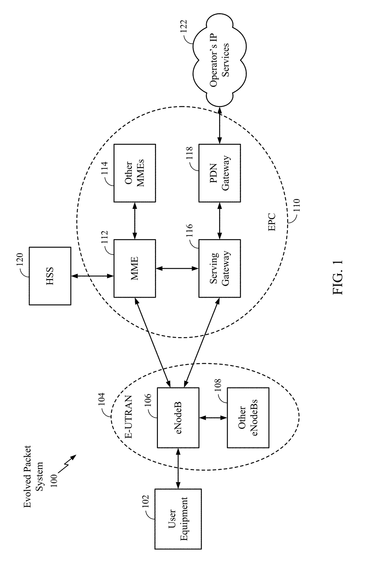 Channel assignment in shared spectrum based on network coverage overlap and network weights