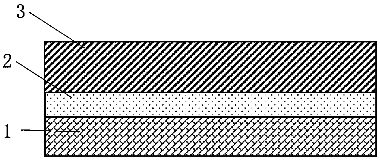 Vertical heterogeneous p-n junction structure device and preparation method thereof