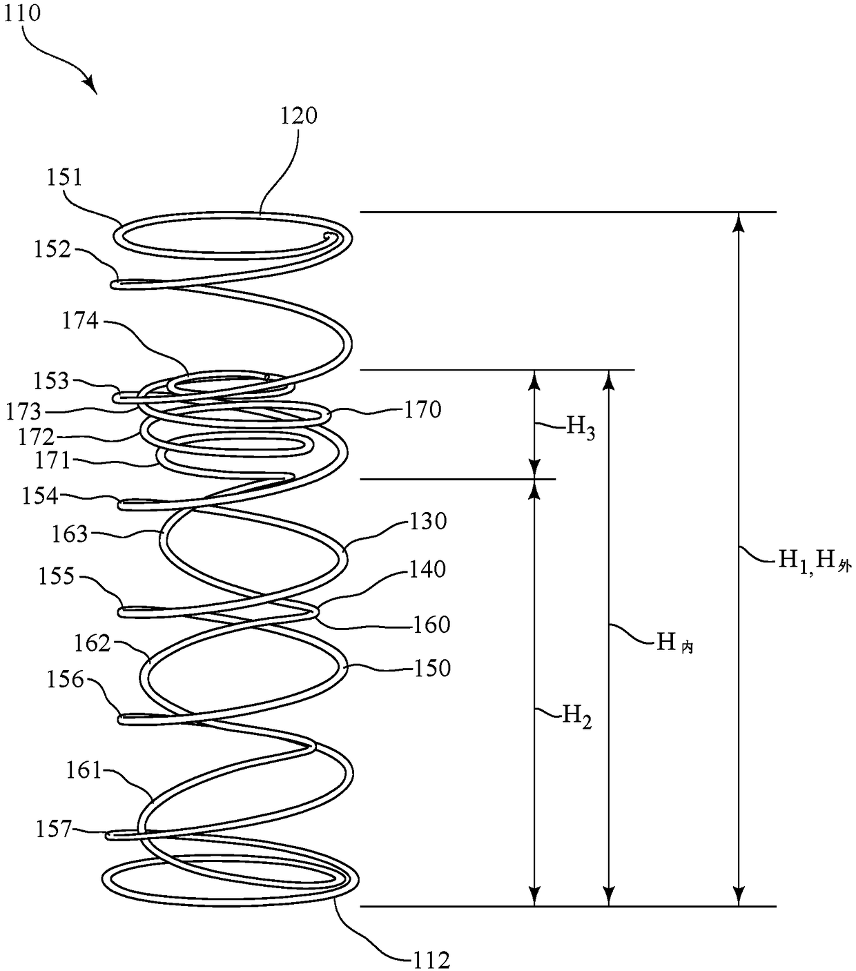 Coil-in-coil springs with non-linear loading responses and mattresses including the same