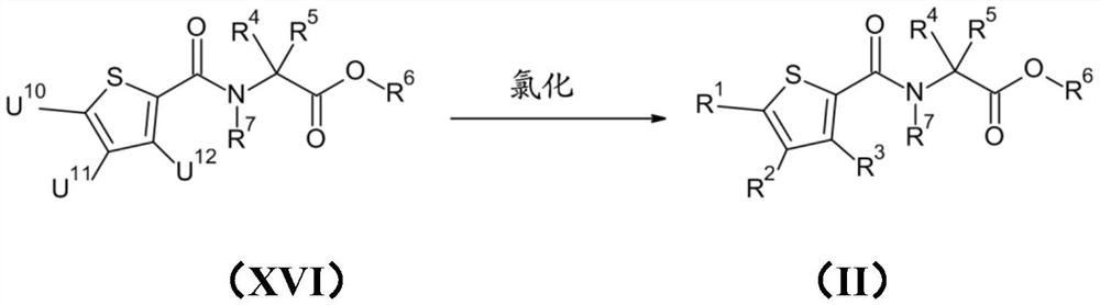 Substituted thiophenecarboxamides and analogues as antibacterials agents