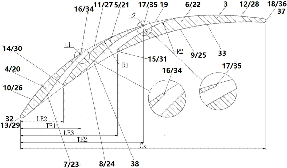 Large bending angle air compressor stator blade serially connected with multiple sections of blade shapes at root part