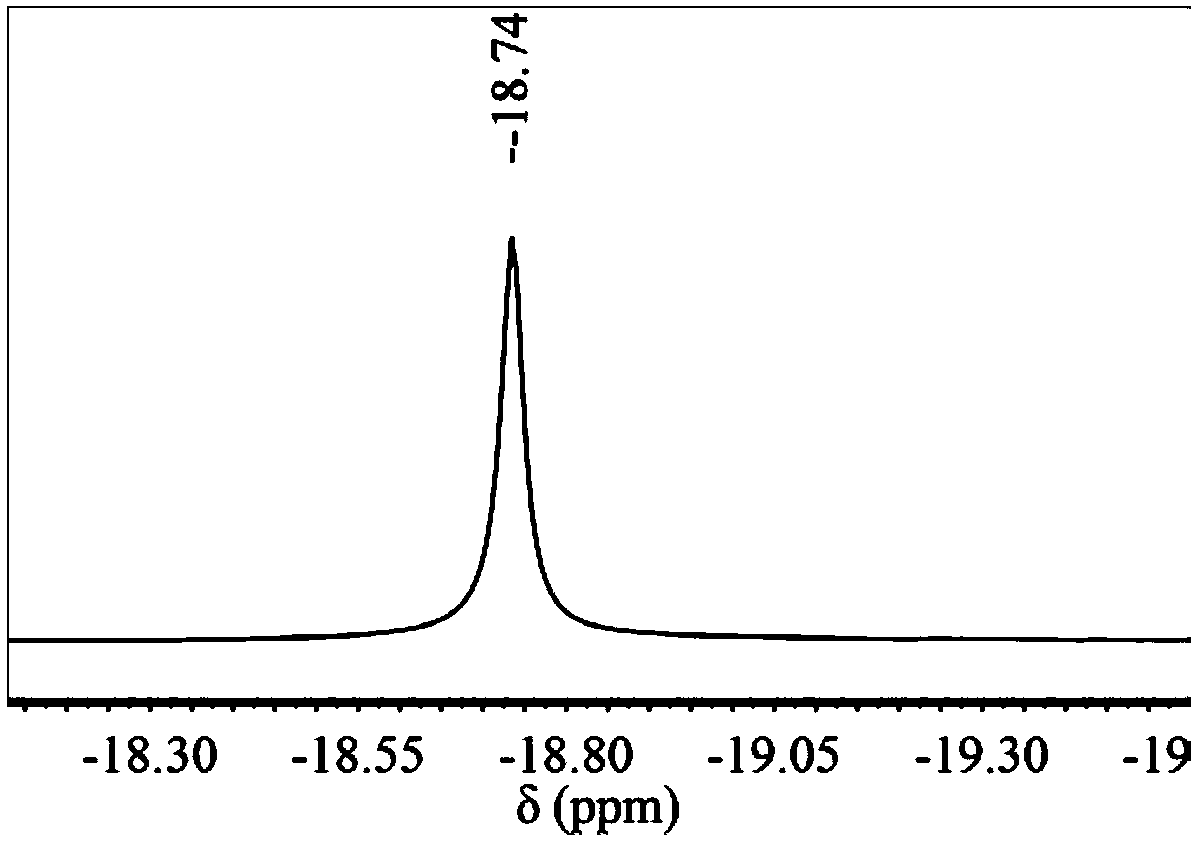 Method for preparing linear chlorophosphoronitrile