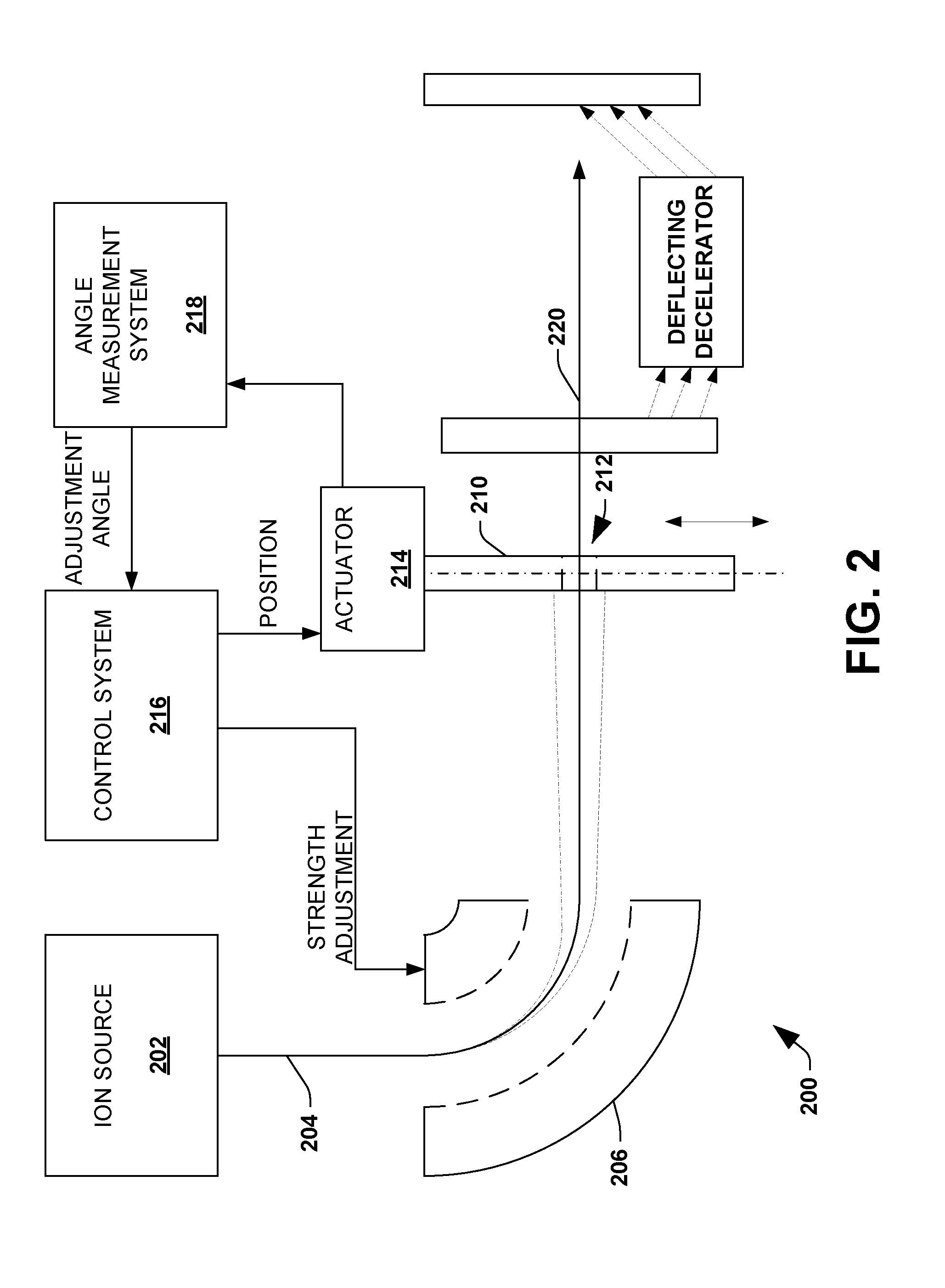 Systems and methods for beam angle adjustment in ion implanters with beam decelaration