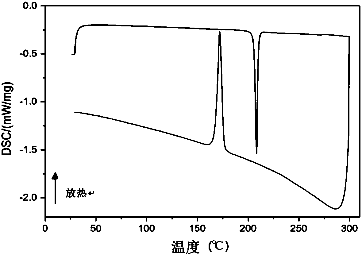 Organic small molecular semiconductor material containing anthracene dithiophene as well as preparation method and application thereof