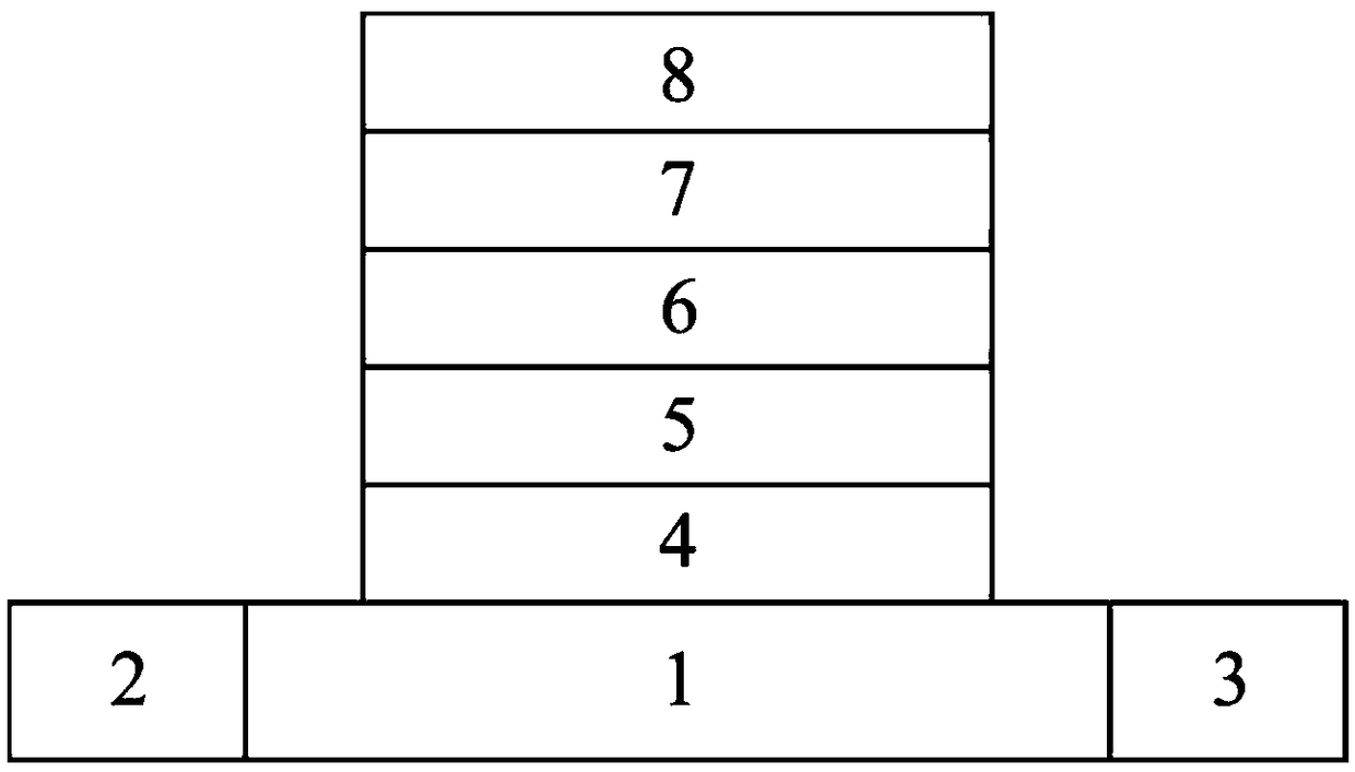 A low-power magnetic multi-resistance memory cell