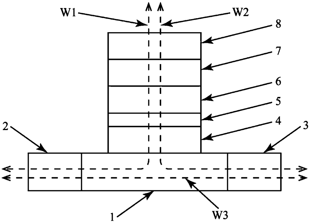 A low-power magnetic multi-resistance memory cell