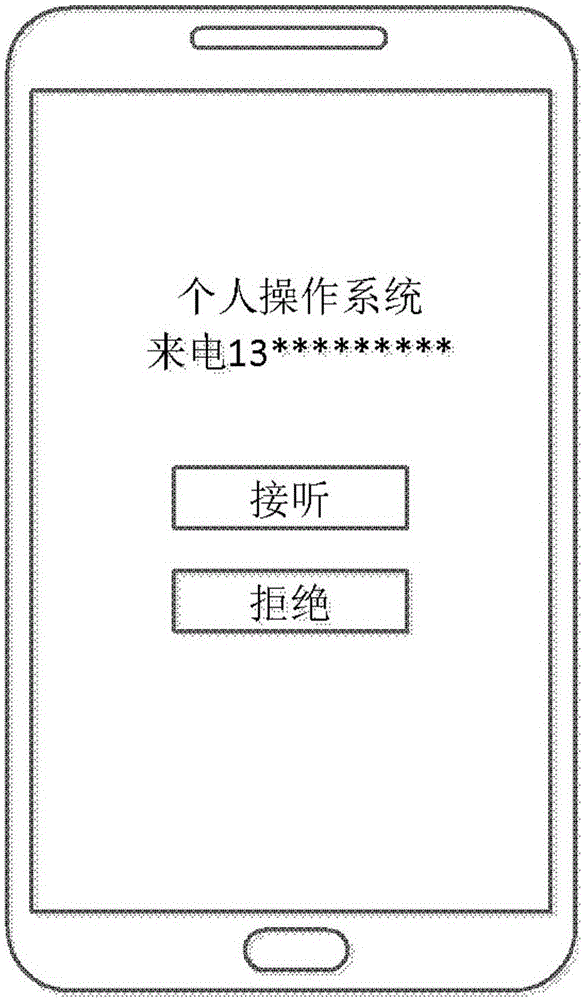 Double-card double-system terminal and incoming call processing method and apparatus thereof