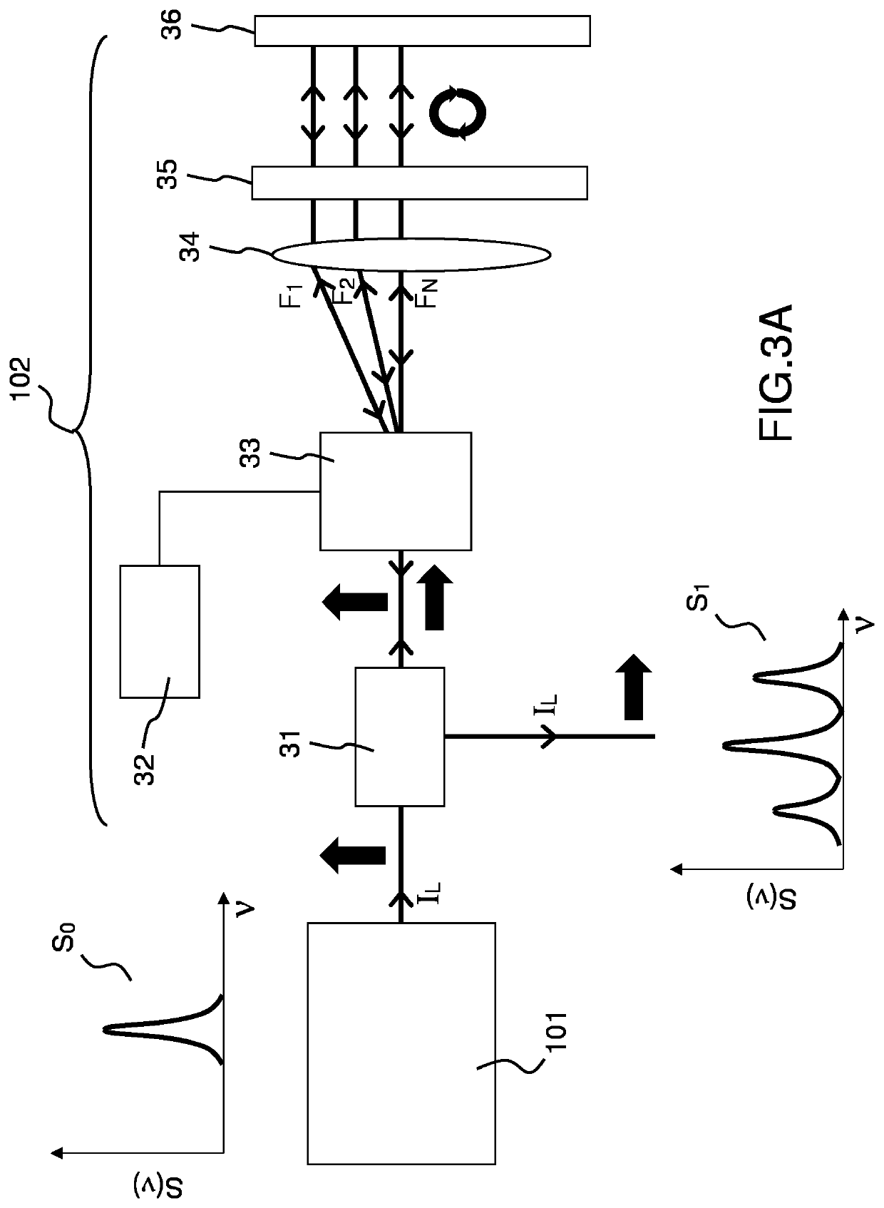 Methods and systems for generating high peak power laser pulses