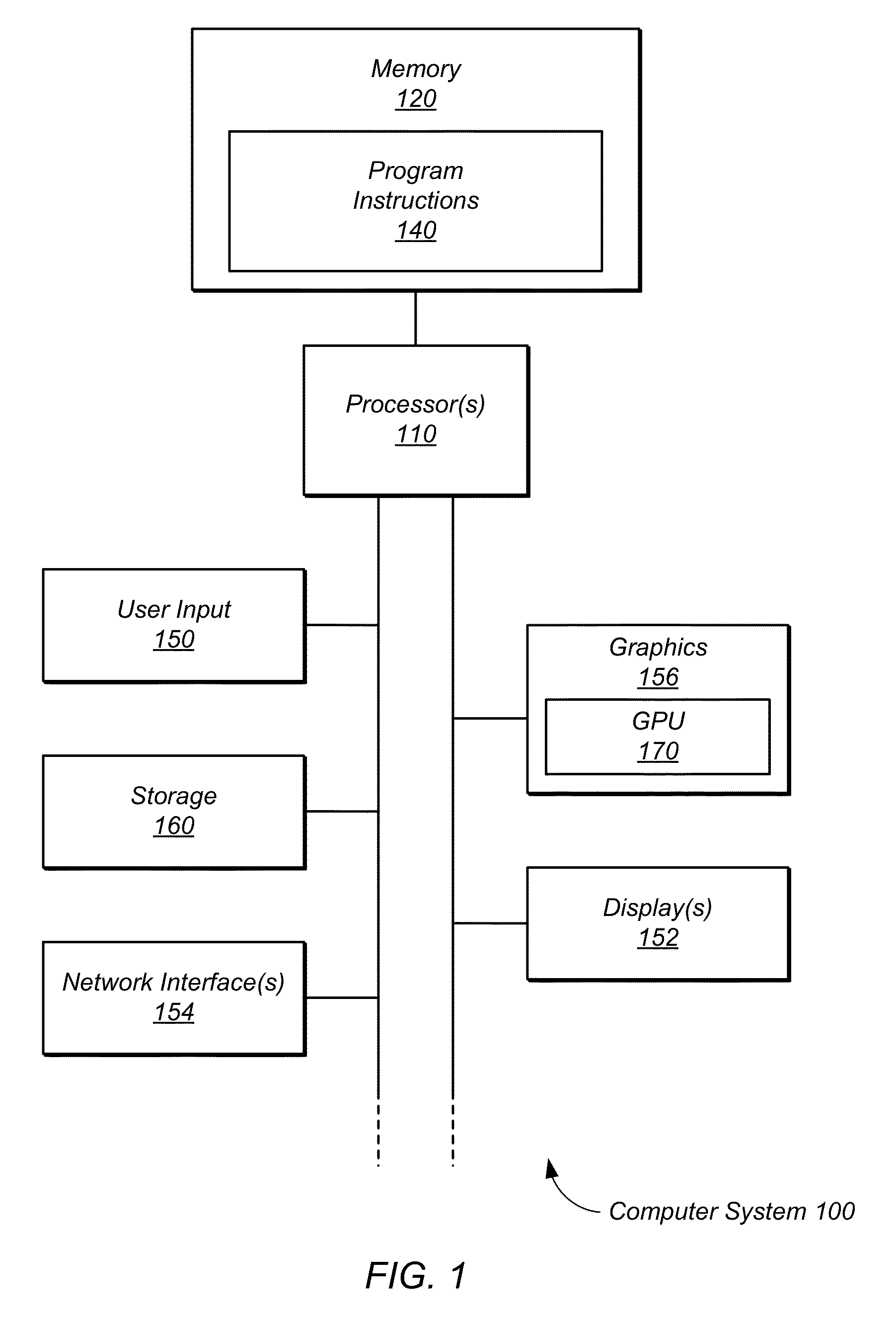 Systems and methods for large scale, high-dimensional searches