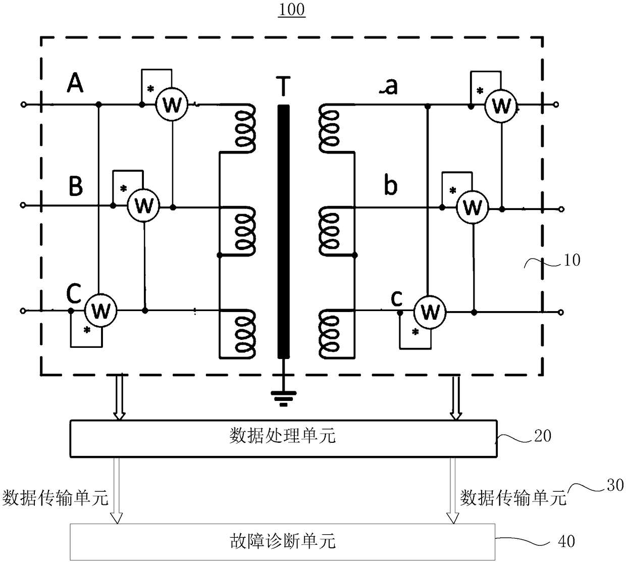 Transformer turn-to-turn short circuit online monitoring system and method based on electric energy loss