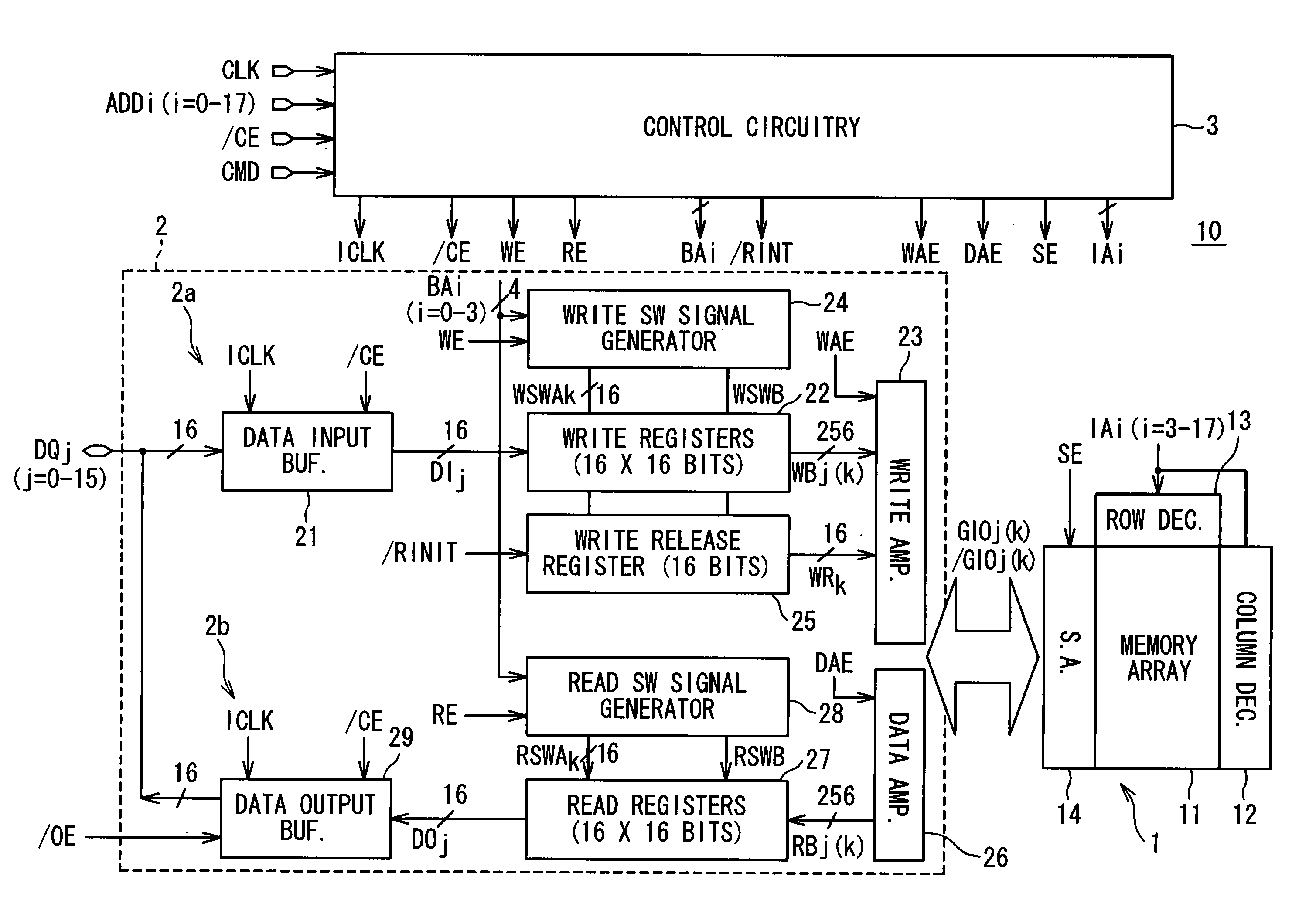 Semiconductor memory device and operating method of the same