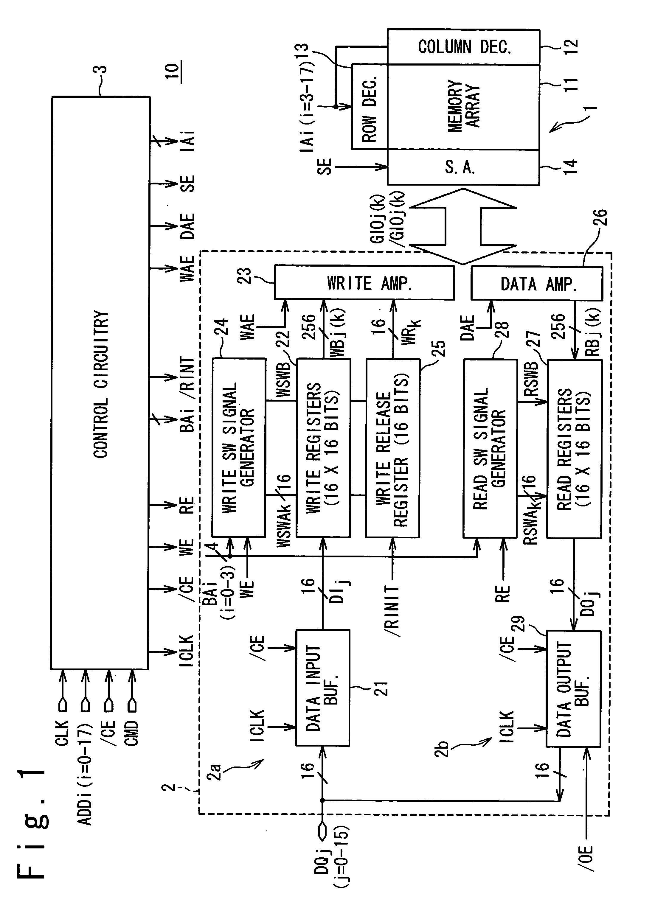 Semiconductor memory device and operating method of the same