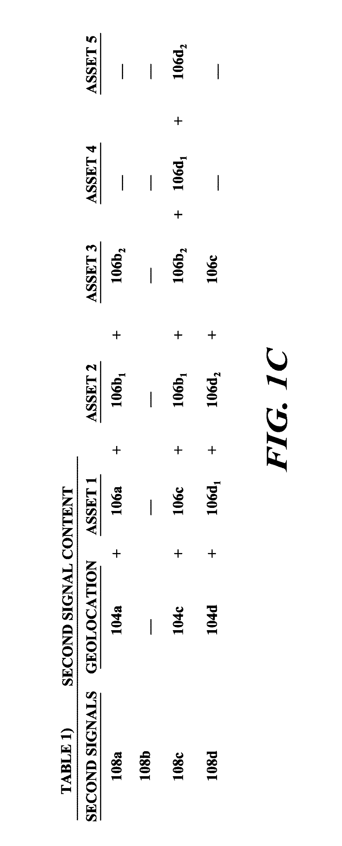 Systems and methods for asset tracking using an ad-hoc mesh network of mobile devices