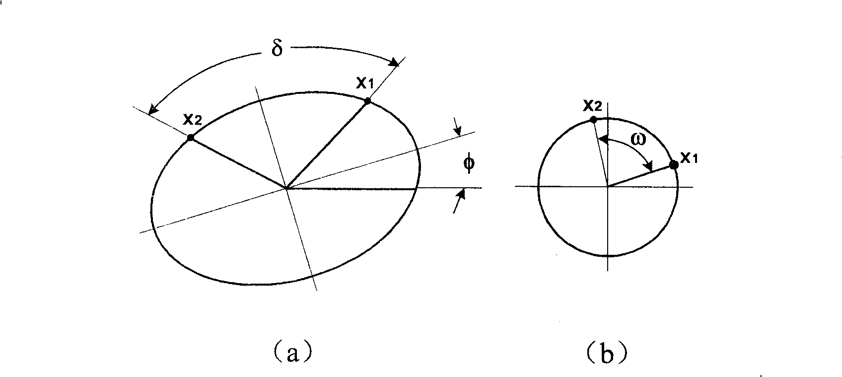 Flexible rotor holographic dynamic balancing method based on empirical mode decomposition