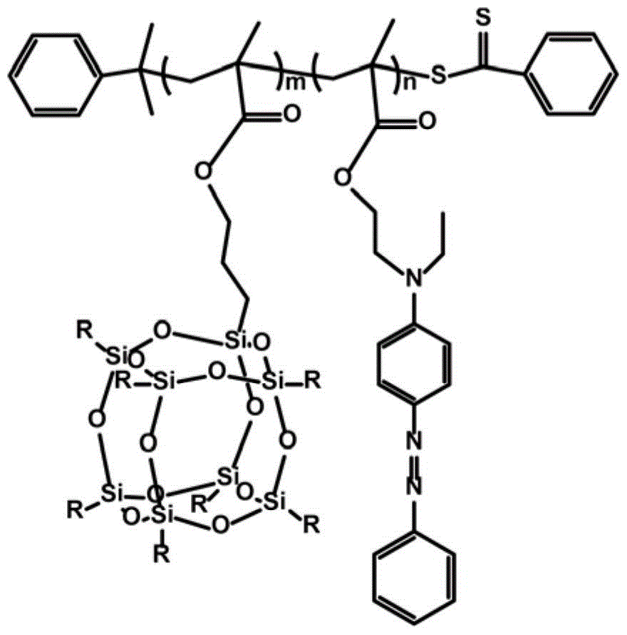 Silicon nitrogen containing flame retardant type polymer dye and preparation method thereof