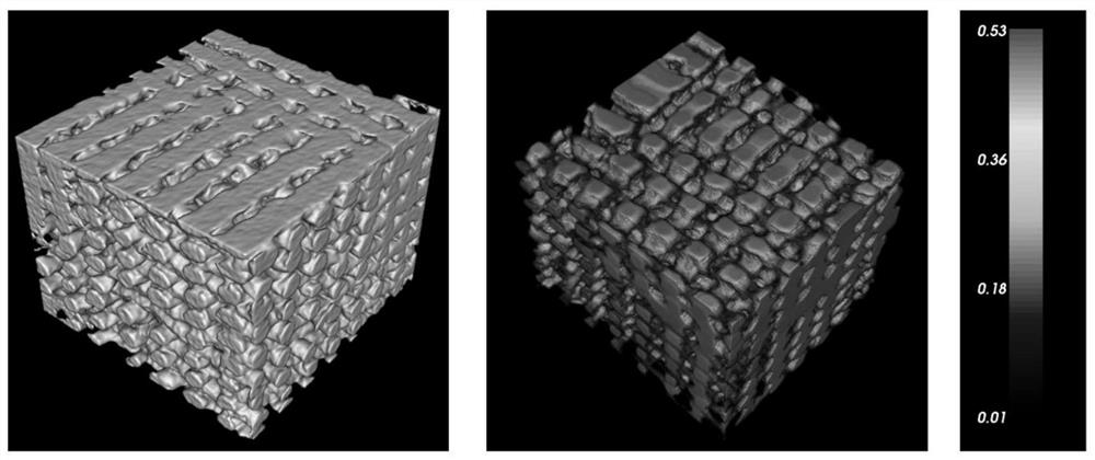 Gallium-containing polycaprolactone/bioglass porous bone repair 3D printed scaffold and its application in the repair of infected bone defects